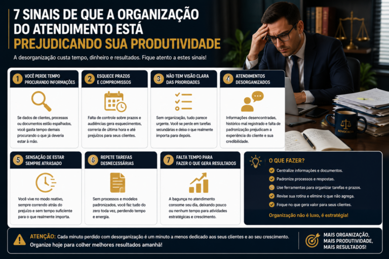 7 sinais de que a organização do atendimento está prejudicando sua produtividade