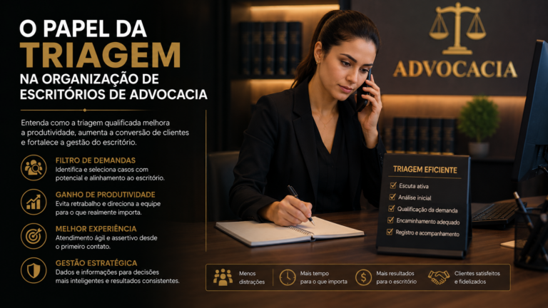 O papel da triagem na organização de escritórios de advocacia