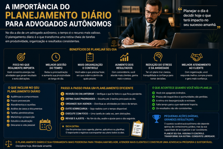 A importância do planejamento diário para advogados autônomos