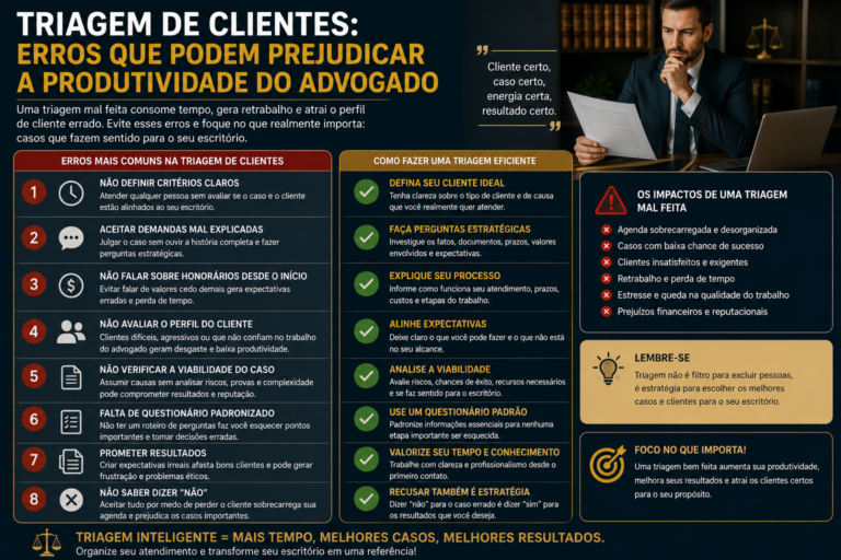 Triagem de clientes: erros que podem prejudicar a produtividade do advogado