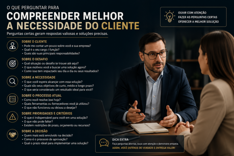 O que perguntar para compreender melhor a necessidade do cliente