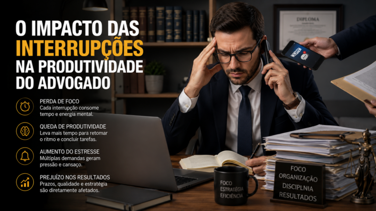 O impacto das interrupções na produtividade do advogado