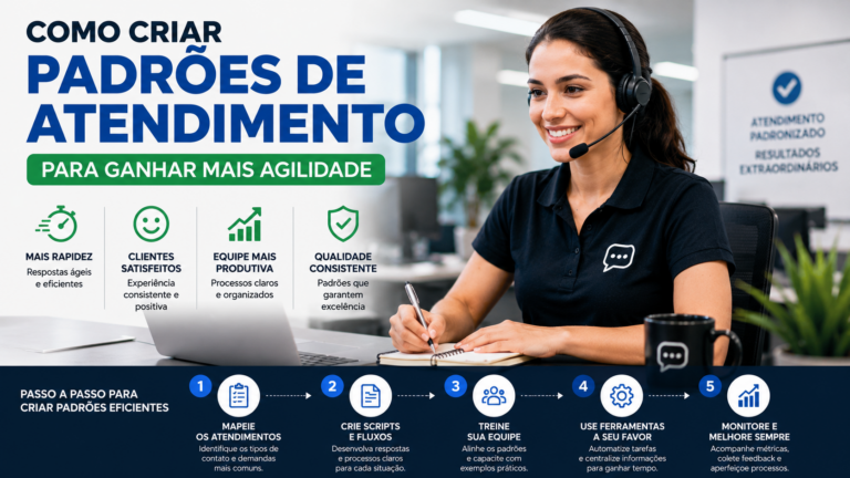 Como criar padrões de atendimento para ganhar mais agilidade
