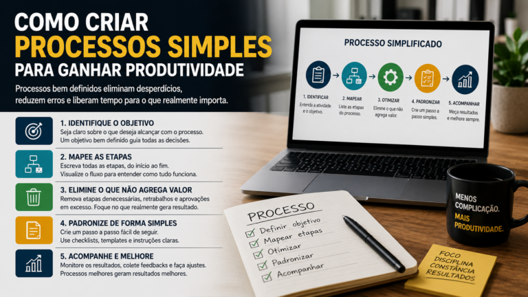 Como criar processos simples para ganhar produtividade