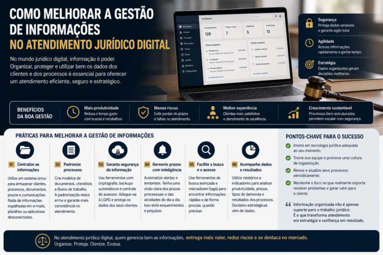 Como melhorar a gestão de informações no atendimento jurídico digital