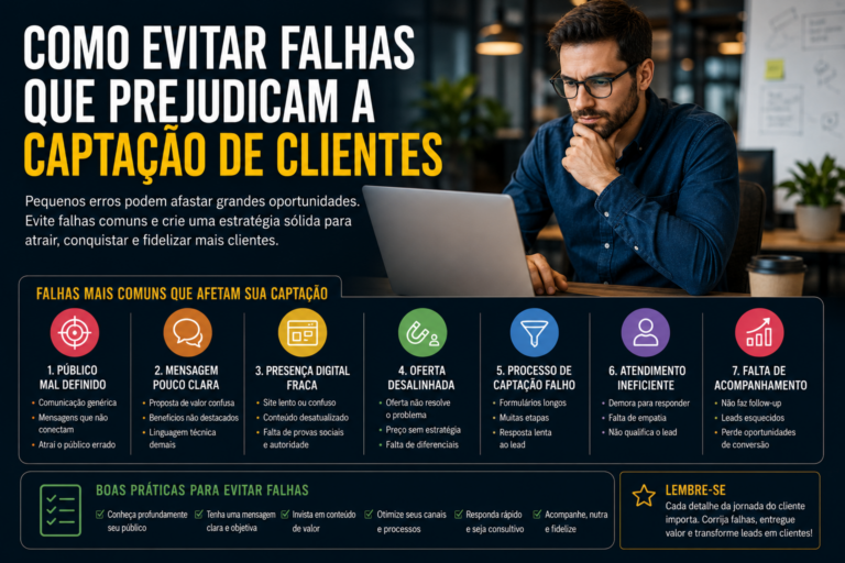Como evitar falhas que prejudicam a captação de clientes
